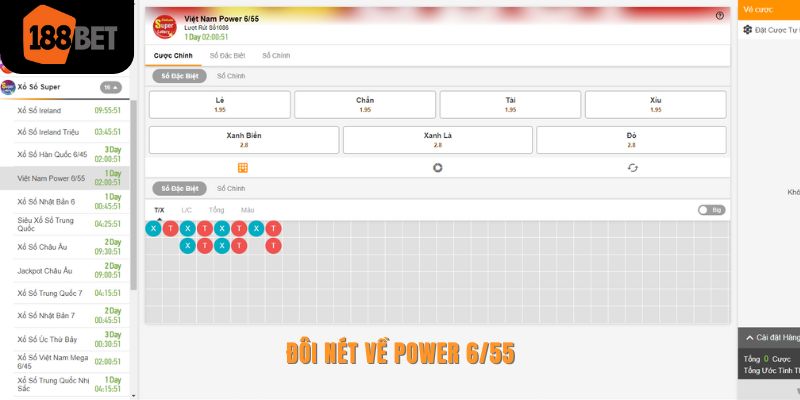 Power 6/55 188bet là gì? Cách chơi cụ thể như thế nào? 1 Tìm hiểu sơ lược về xổ số Power 6/55 188bet